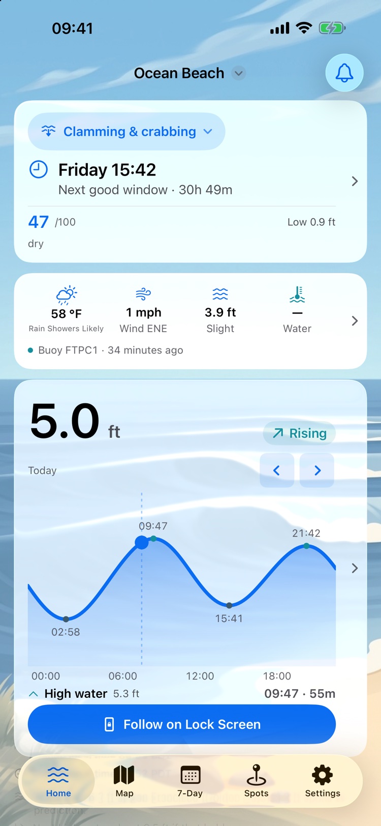 Tidecast