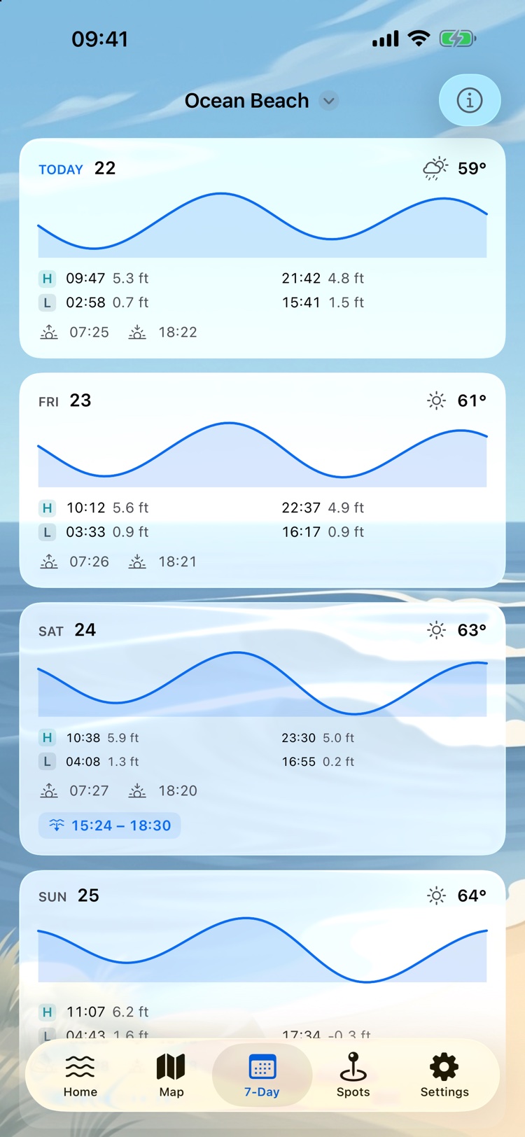 Tidecast — 3