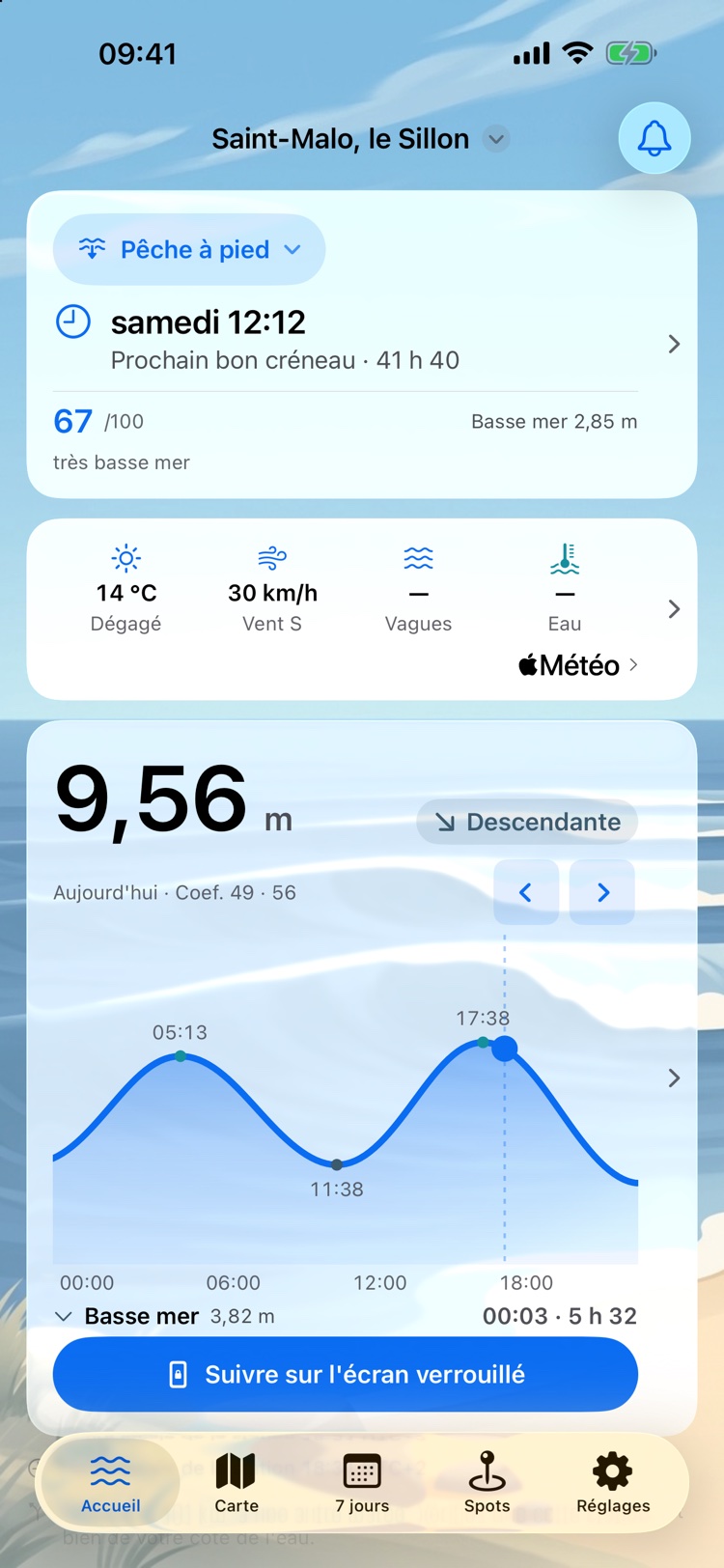 Tidecast