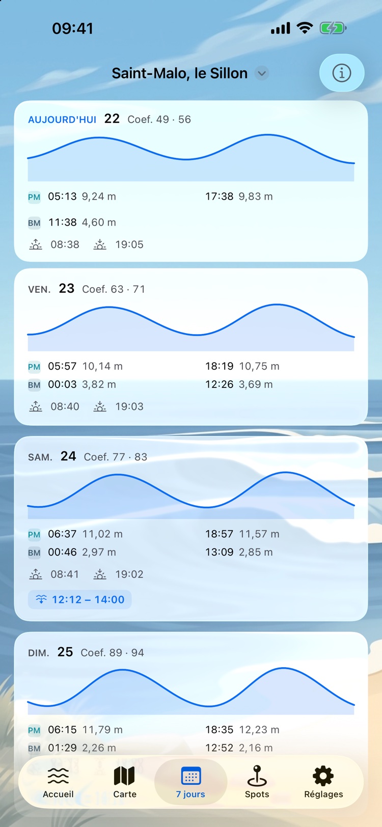 Tidecast — 3